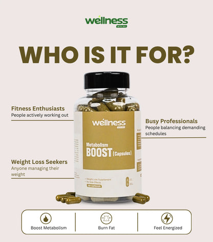 Metabolism Boost Capsules