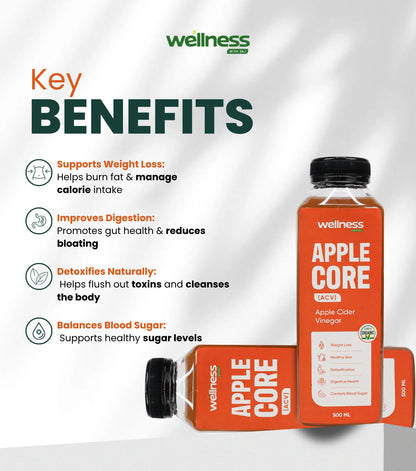 Apple Core ACV