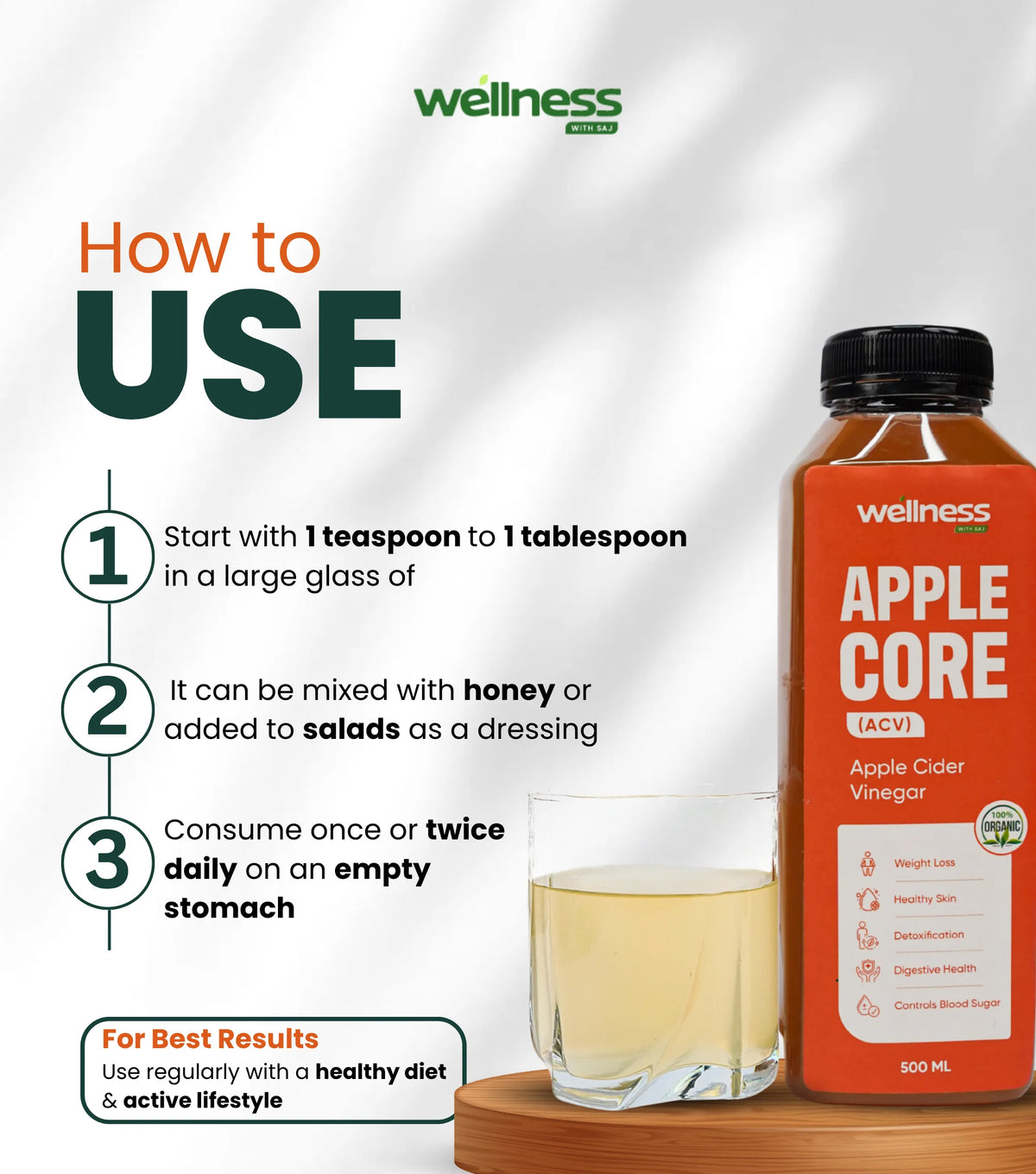 Apple Core ACV