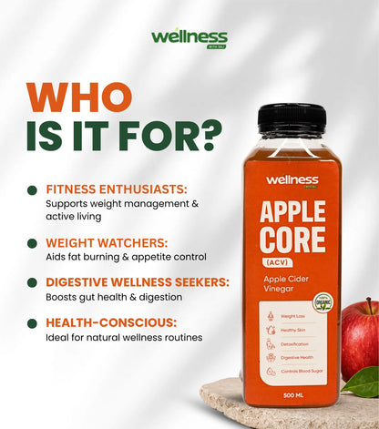 Apple Core ACV