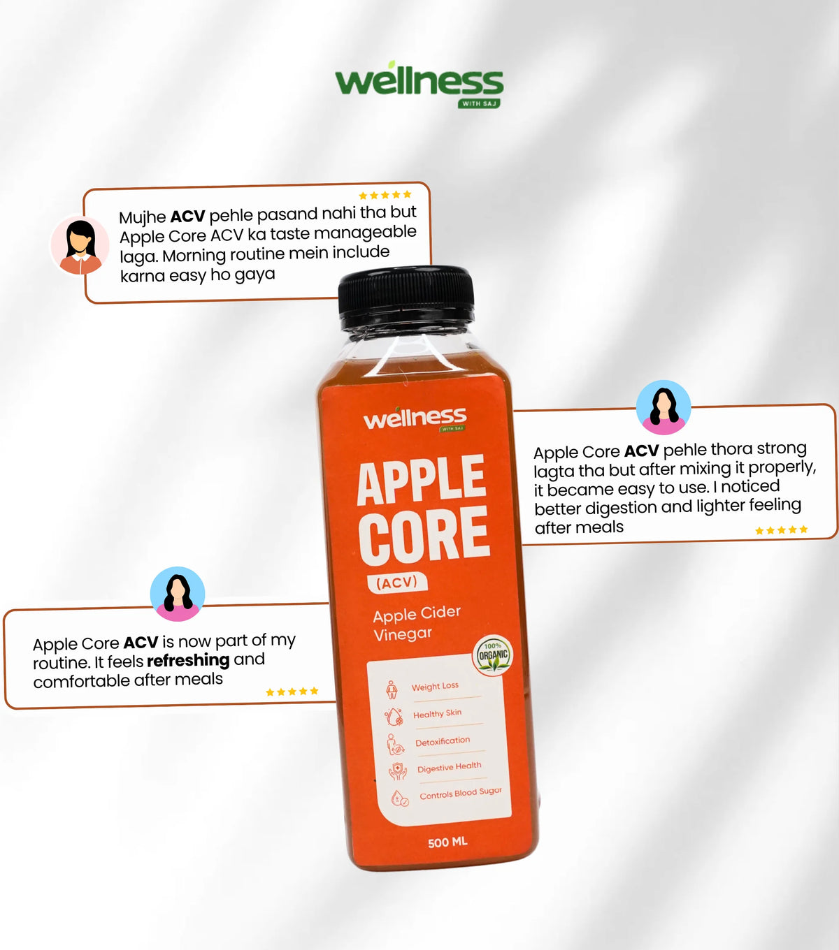 Apple Core ACV
