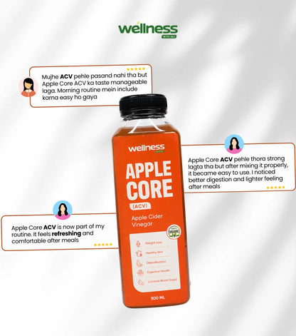 Apple Core ACV