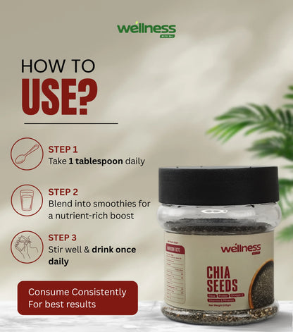 Chia Seeds
