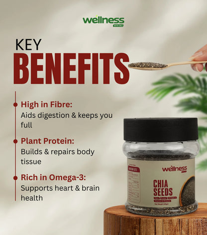 Chia Seeds