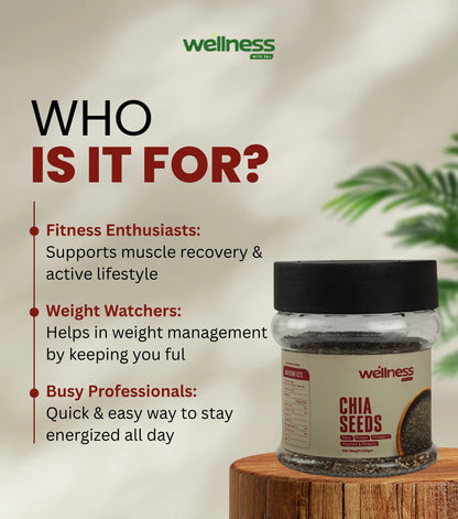 Chia Seeds