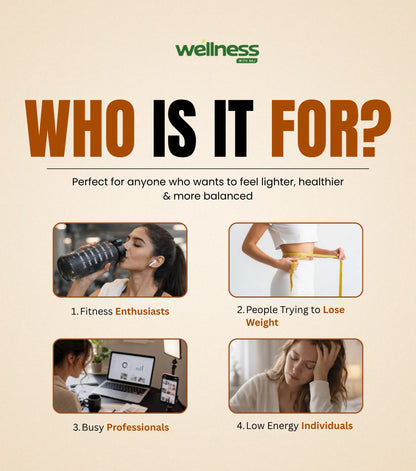 Weight loss Bundle