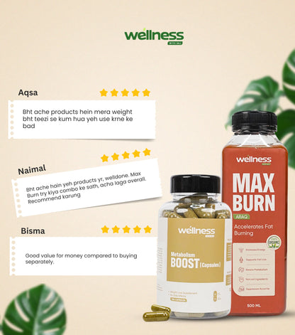 Weight loss Bundle