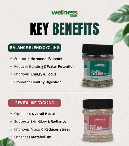PCOS Seed cycling Kit