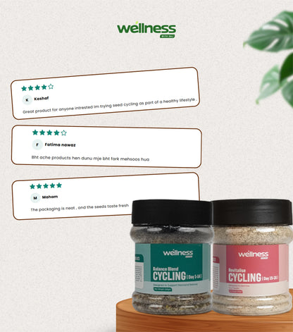 PCOS Seed cycling Kit