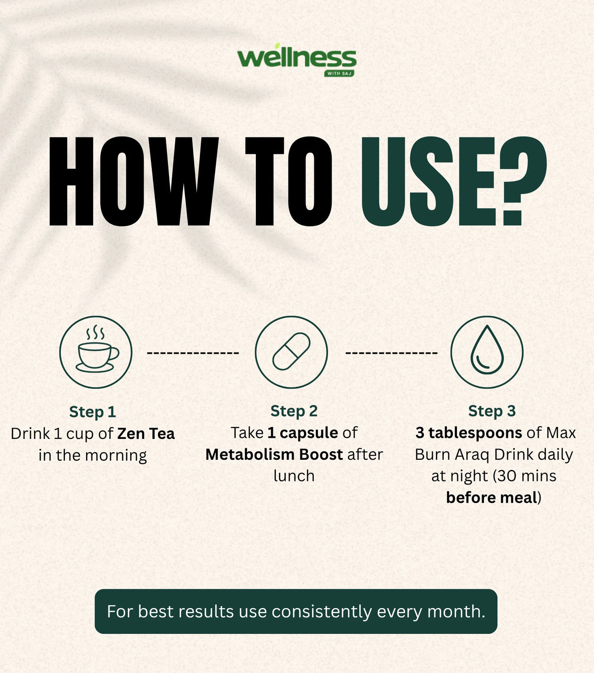 Metabolism Boost Bundle