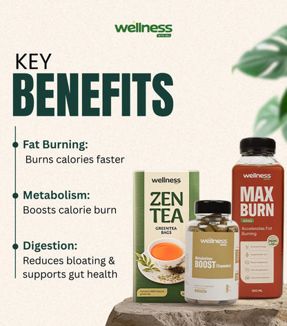 Metabolism Boost Bundle