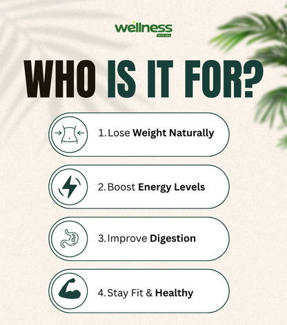 Metabolism Boost Bundle