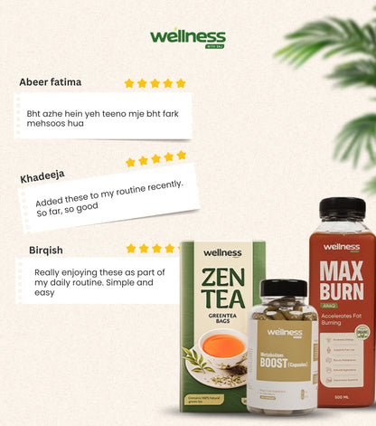 Metabolism Boost Bundle