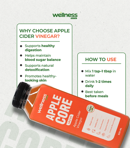 Apple Core ACV
