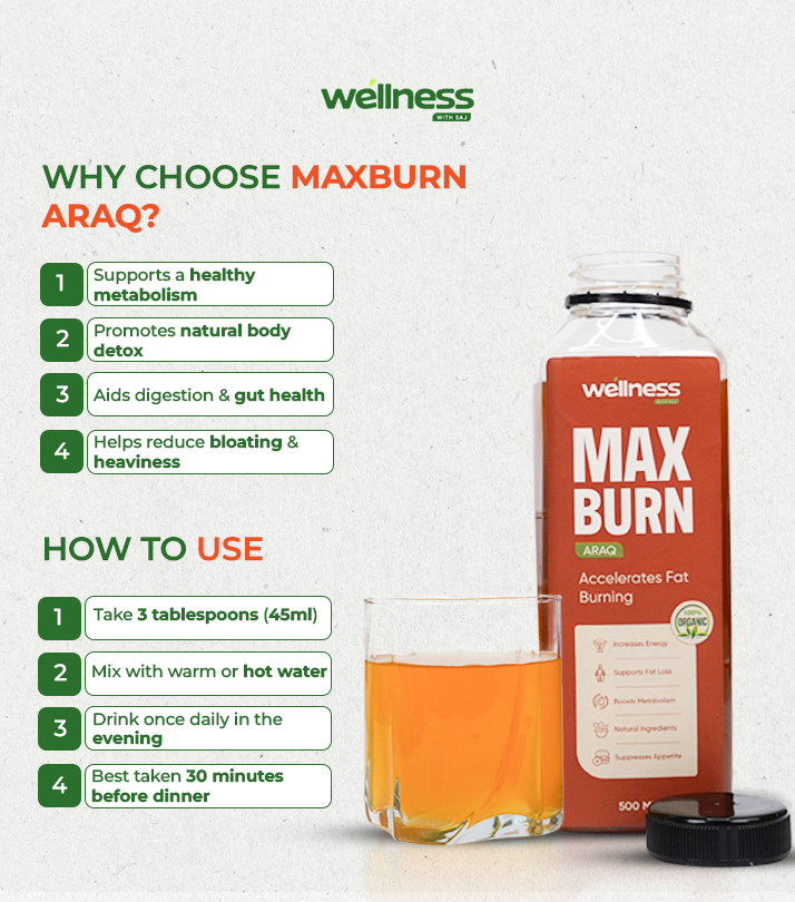 MaxBurn Araq