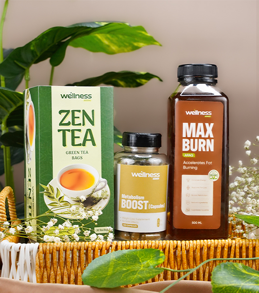 Metabolism Boost Bundle