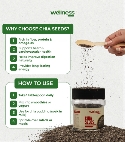 Chia Seeds